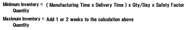 Min & Max Qty Calculations Min & Max Qty Calculations